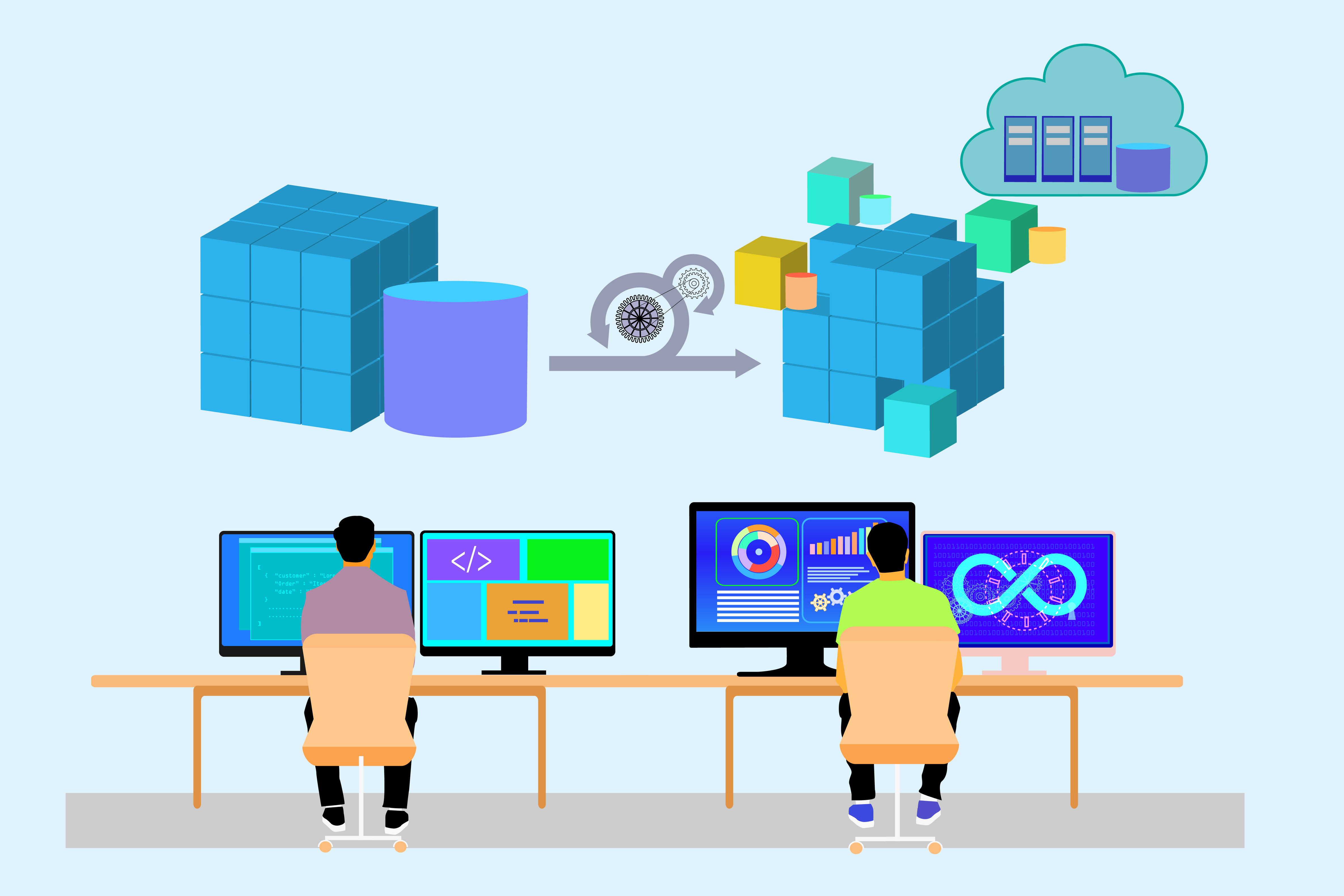 Senior Cloud Infrastructure Engineer (m/w/d)